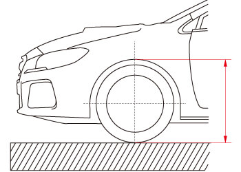 車高データ計測位置